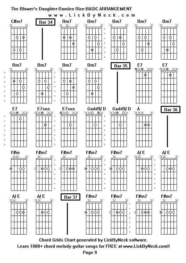 Chord Grids Chart of chord melody fingerstyle guitar song-The Blower's Daughter-Damien Rice-BASIC ARRANGEMENT,generated by LickByNeck software.